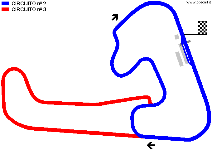 Alta Gracia, Autódromo Oscar Cabalén 1998÷... - Circuito n° 2